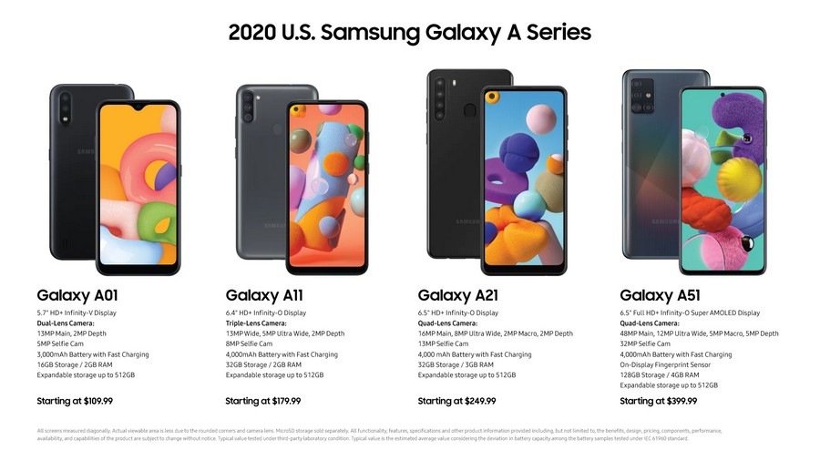 samsung a series all mobile list