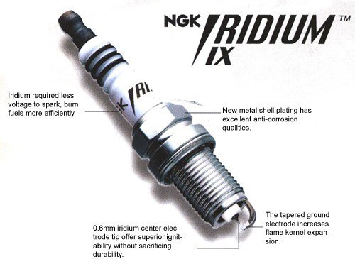 dpr9eix9-ngk-iridium-ix-spark-plug-[2]-261-p.jpg