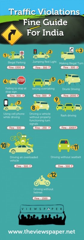 Traffic-Violations-Fine-Guide-for-India (1).jpg