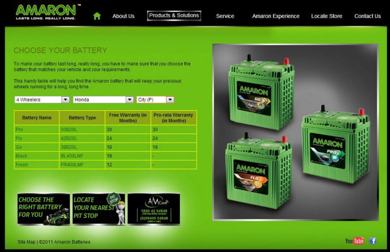 Auto Battery Application Chart