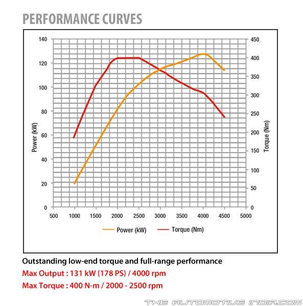 pajero graph.jpg