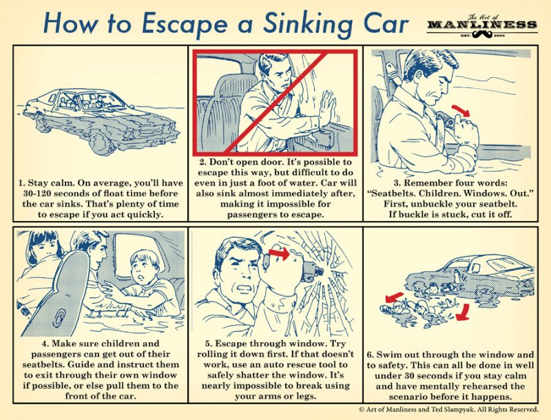 Sinking-Car-3.jpg