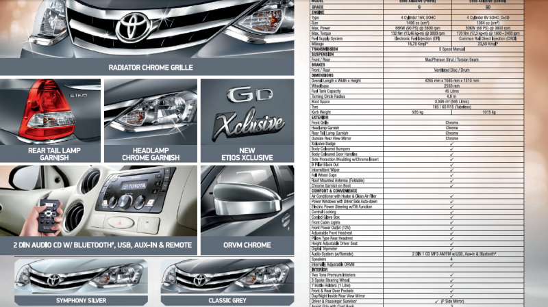 Etios-Xclusive-Brochure.png