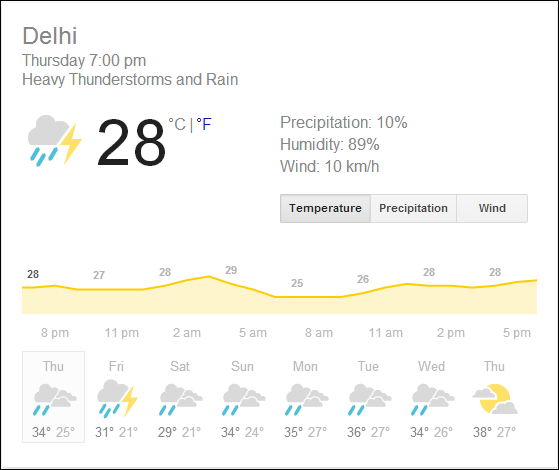 Delhi-Weather.png