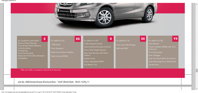 hondacarindia.com amaze eBrochure.pdf.png