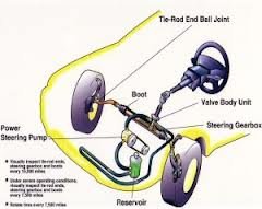 Power Steering 1.jpg