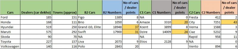 Car Sales Analysis.jpg