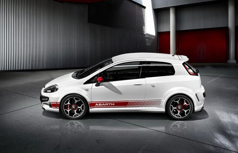 Fiat-Punto-Evo-Abarth.jpg