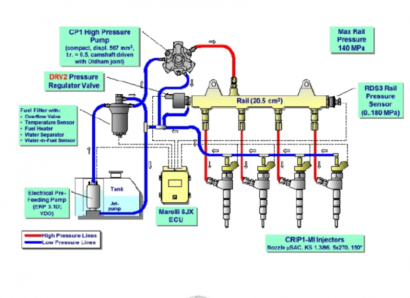 fuel system.png