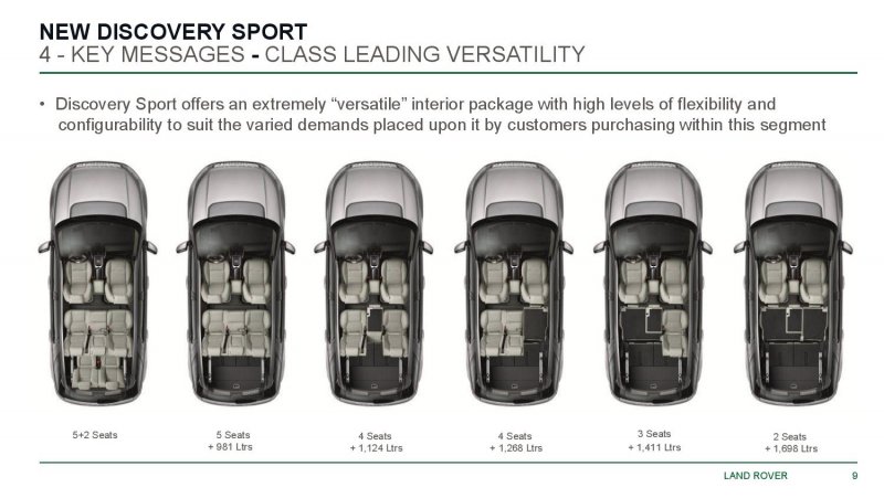 MY15 New Discovery Sport Product Brief-page-009.jpg