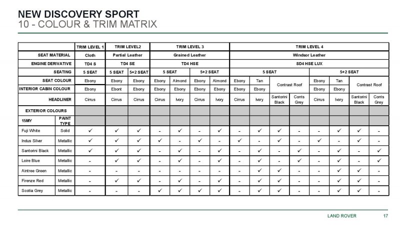 MY15 New Discovery Sport Product Brief-page-017.jpg