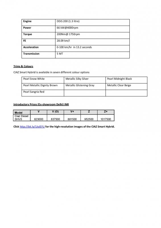 Hybrid Ciaz-page-03.jpg