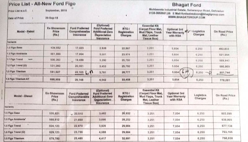 bhagat prices.JPG
