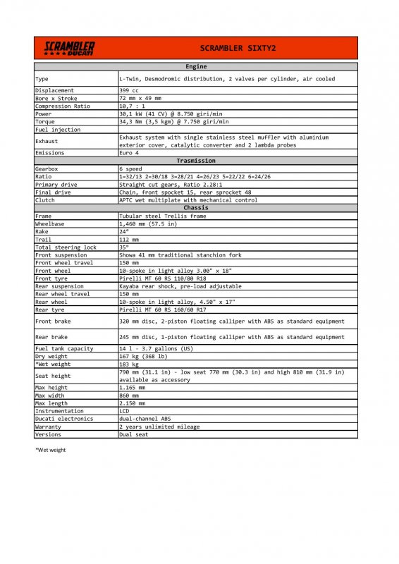 Ducati Scrambler Sixty2 Technical_Spec_EN-page-001.jpg