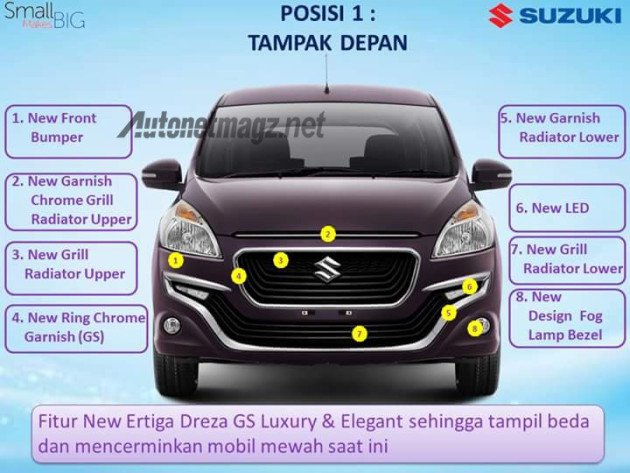 suzuki-ertiga-dreza-front-630x473.jpg