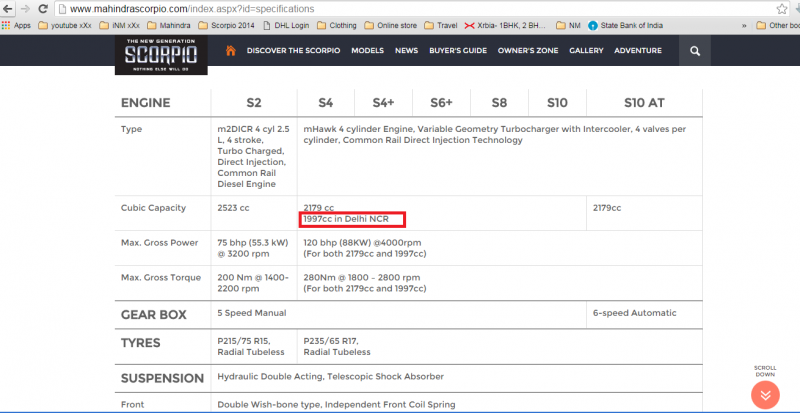 Scorpio 1.9Ltr Engine information on site.png