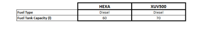 1Tank capacity-687x123-693x124.PNG