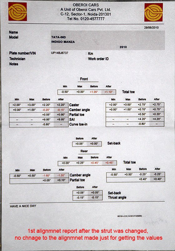 29-june-1st-alignment.jpg