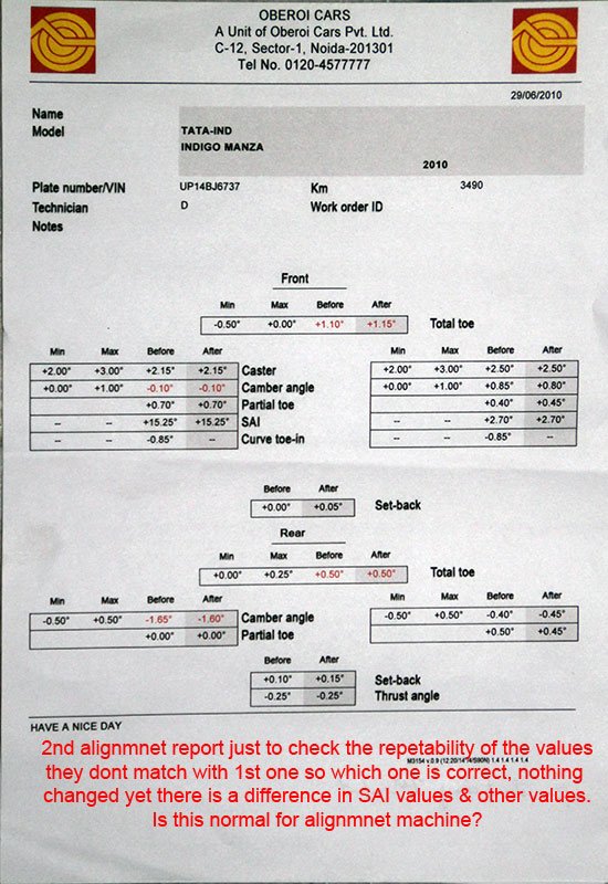 29-june-2nd-alignment.jpg