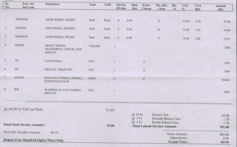 Invoice_Tyre_Rotation.jpg