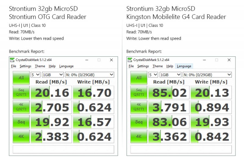 Strontium_32gb_MicroSD_Benchmark.jpg