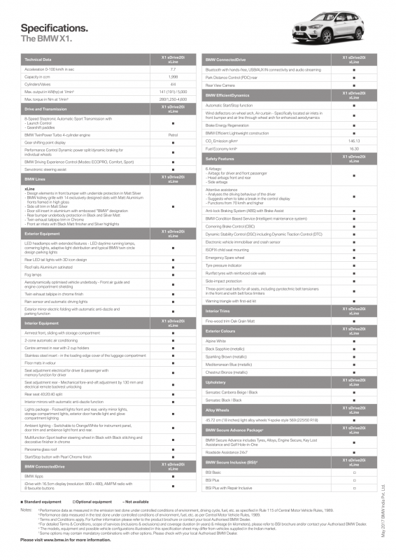 X1 Specsheet - Petrol-2.png