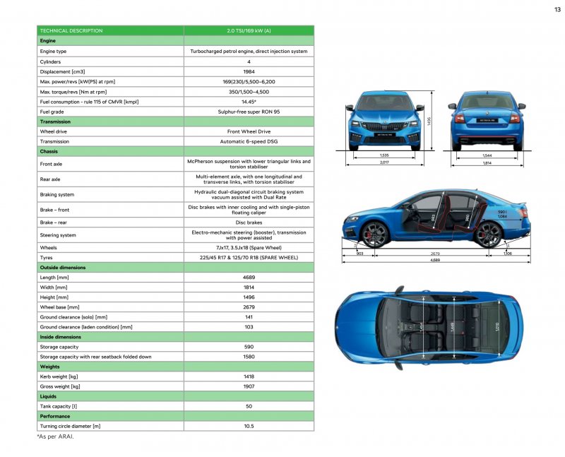 Octavia_RS-06.jpg