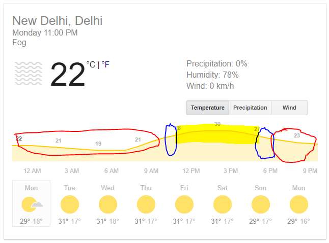 delhi.PNG