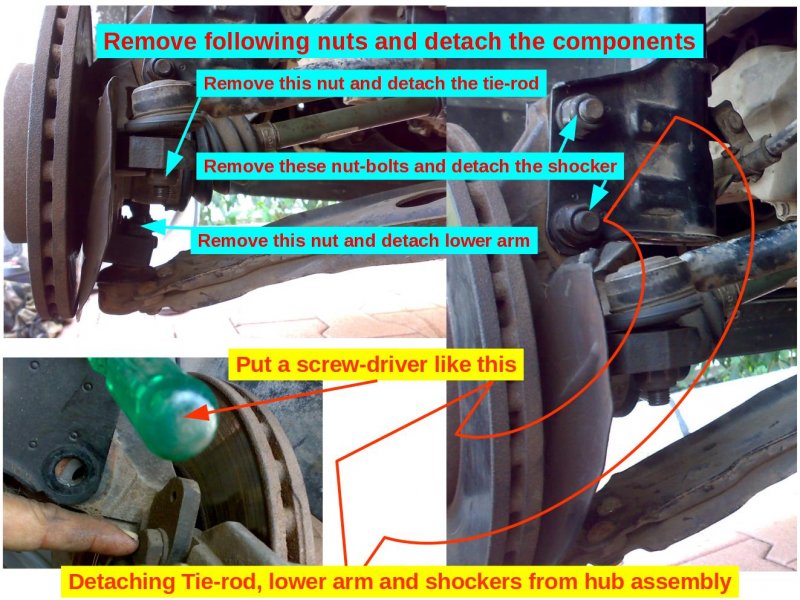 3-Detaching Tie-rod_lower arm_shockers from hub assembly.jpg