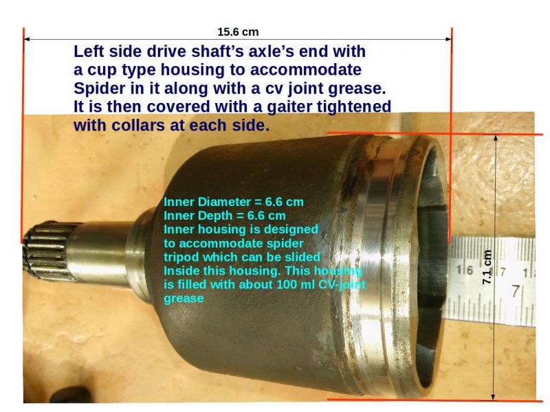 6-cup type housing at inner side end.jpg