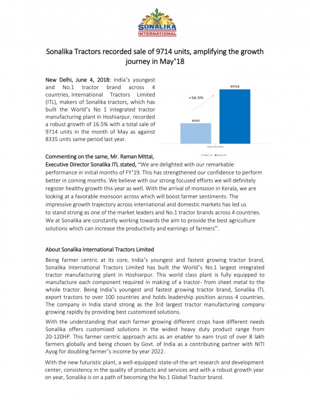 Press Release - Sonalika Tractors recorded sale of 9714 units, amplifying the growth journey in .jpg