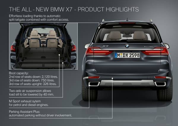 P90326222-the-first-ever-bmw-x7-design-sketches-10-2018-600px.jpg