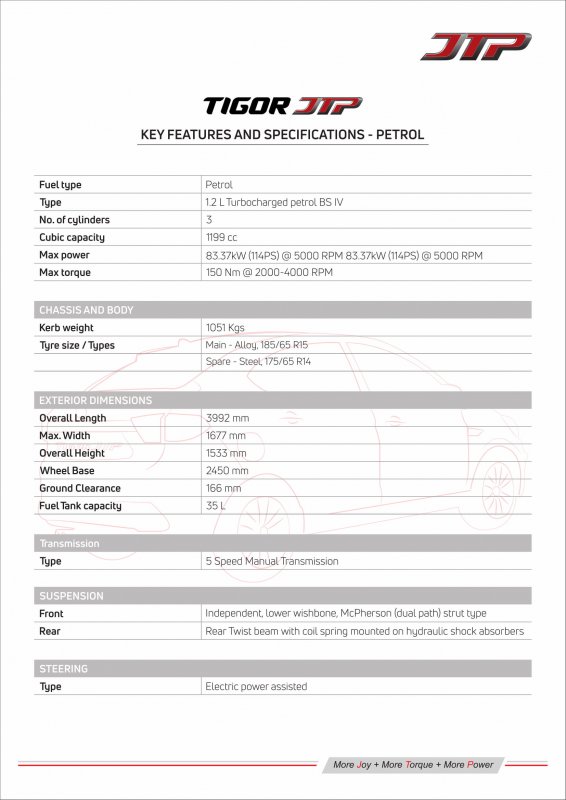 Tigor JTP - Key Features and Specification sheet-1.jpg