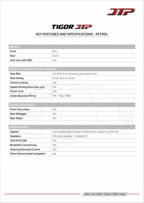 Tigor JTP - Key Features and Specification sheet-2.jpg