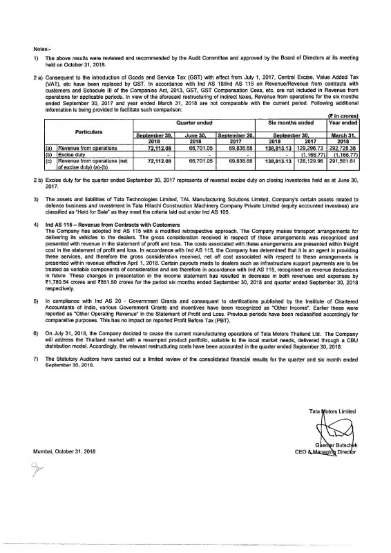 103118 Tata Motors Q2 & H1 Financial Results FY19 - Consolidated and Sta...-4.jpg