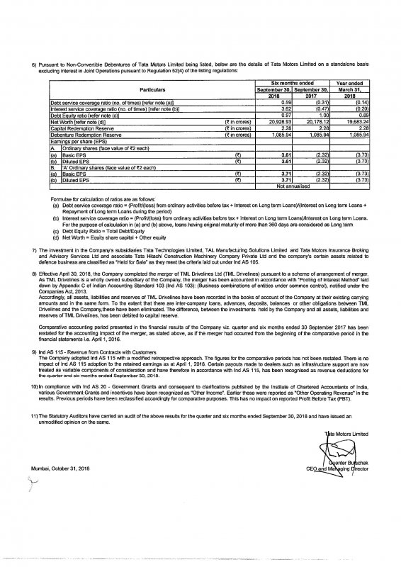 103118 Tata Motors Q2 & H1 Financial Results FY19 - Consolidated and Sta...-8.jpg