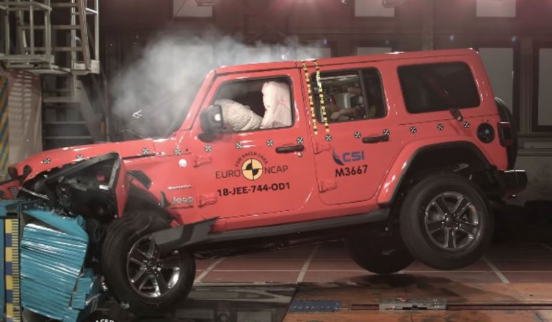 New-Jeep-Wrangler-Euro-NCAP.jpg