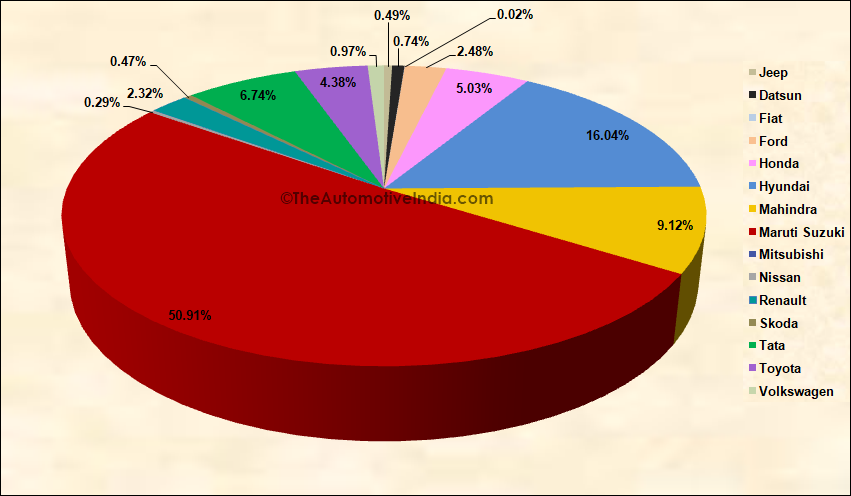 Market-Share.png