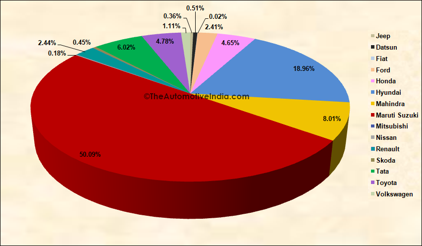 Market-Share.png