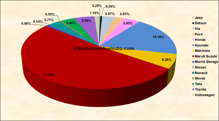 Market-Share.png