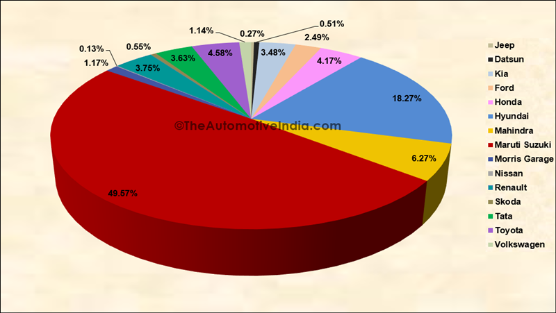 Market-Share.png