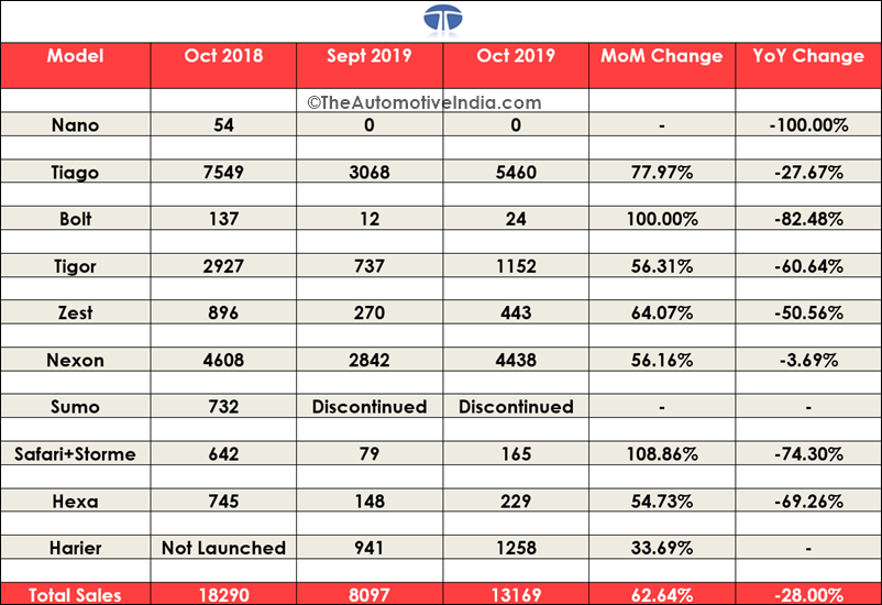 Tata-Motors.png