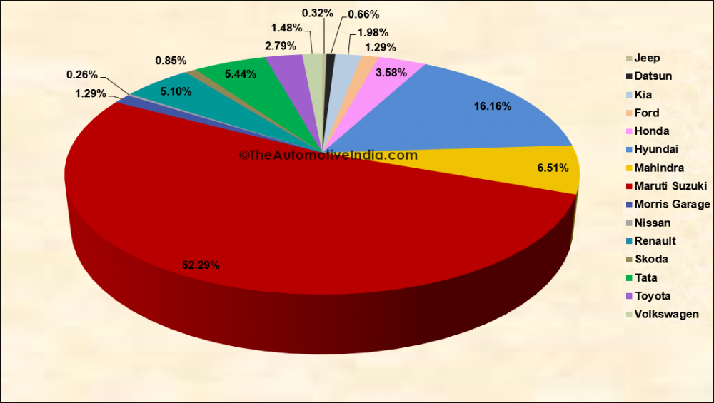 Market-Share.png