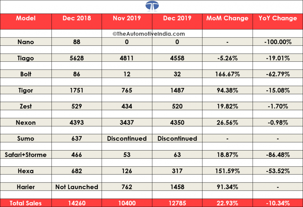 Tata-Motors.png