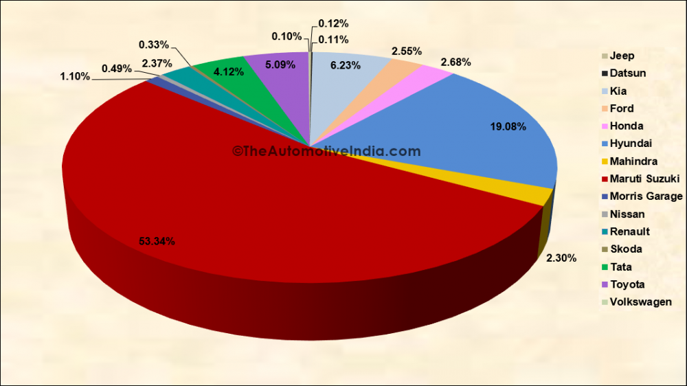 Market-Share.png