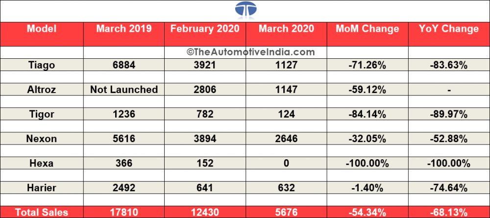 Tata-Motors.png