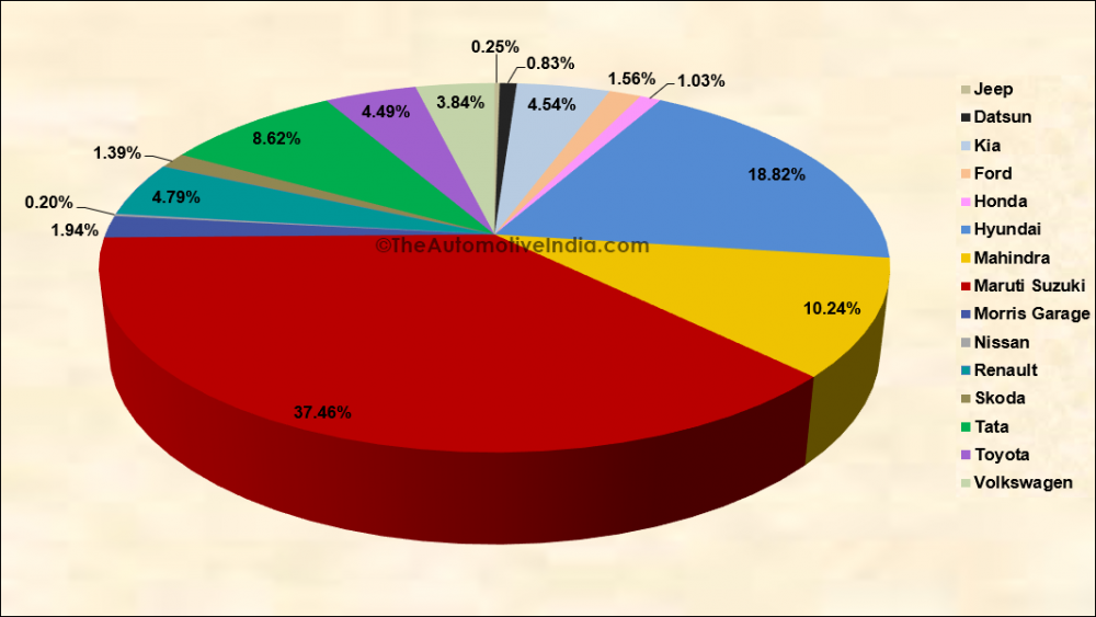 Market-Share.png