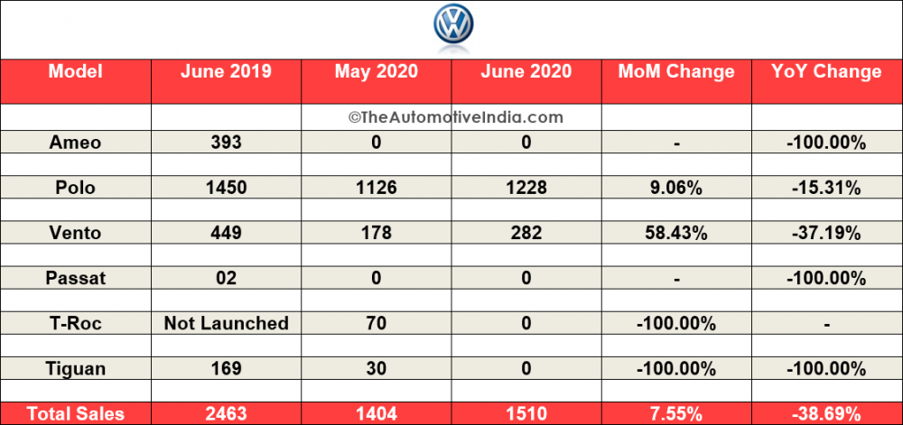 Volkswagen.png