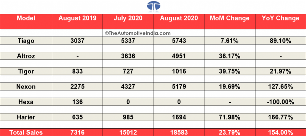 Tata-Motors.png