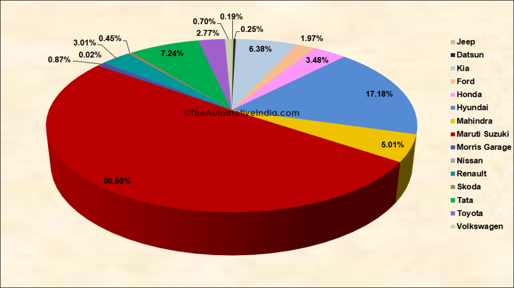 Market-Share.png